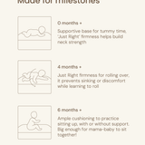 Bloon Playmat | Yellow