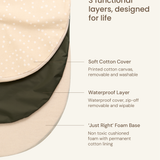 Bloon Playmat | Beige